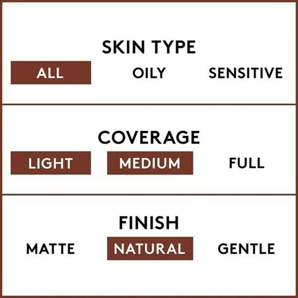 CoverGirl Clean Liquid Foundation~ Choose Your Shade! Brand New